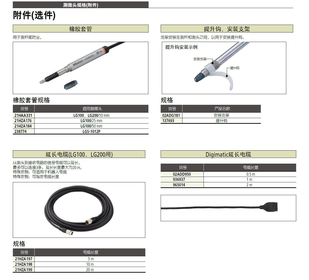 日本三豐21HAA331 LG100、LG200/10 mm